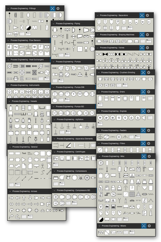 Process engineering symbol library for Bluebeam Revu: 539 P&ID and process flow diagram symbols in 26 tool sets - instruments, valves, pumps, compressors, vessels, heat exchangers, filters, separators, piping, fittings, flow sensors and more - drawn at 1/4" = 1'-0" in black and redline.