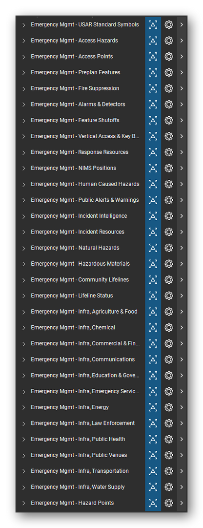 The Bluebeam Revu Tool Chest with the 31 tool sets of the Incident & Emergency Management tool set loaded, closed to the set titles.
