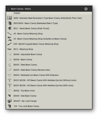 Beam clamps in the Pipe Hangers and Supports Takeoff & Estimating Bluebeam tool set (sheet 2 of 2)