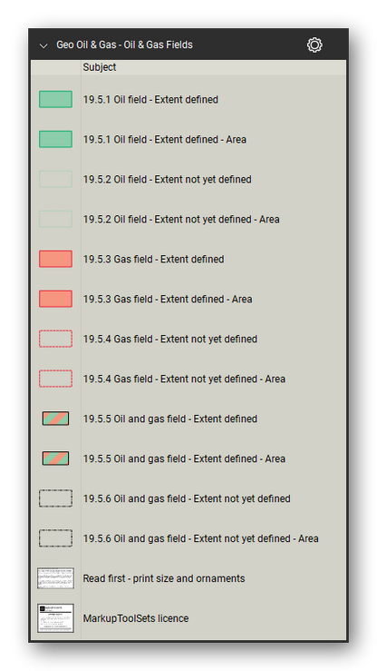 Oil & Gas tool set for Bluebeam Revu: Oil & Gas Fields set, all 12 tools (19.5.1 to 19.5.6) - oil, gas and oil-and-gas fields, extent defined or not yet defined, each as a Polygon tool and an Area measurement tool. Tool Chest in Detail view, one row per tool with its FGDC reference number and name.
