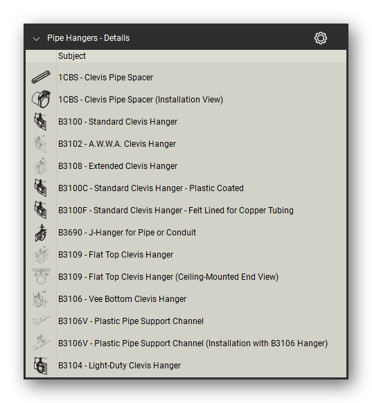 Pipe hangers in the Pipe Hangers and Supports Takeoff & Estimating Bluebeam tool set (sheet 1 of 3)