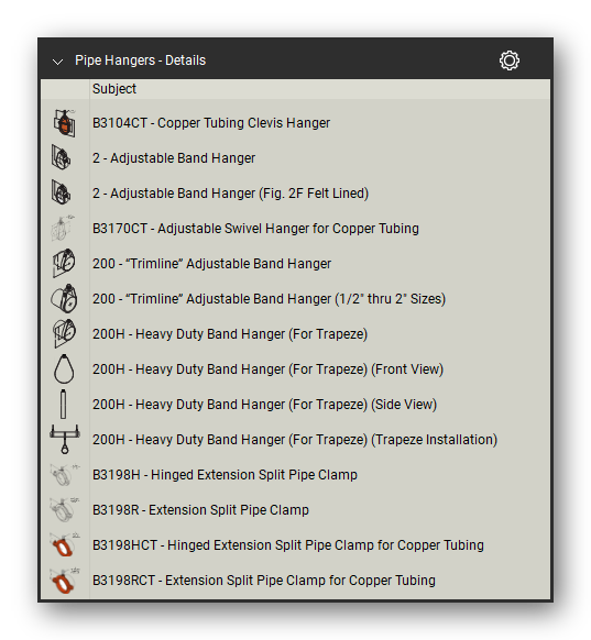 Pipe hangers in the Pipe Hangers and Supports Takeoff & Estimating Bluebeam tool set (sheet 2 of 3)