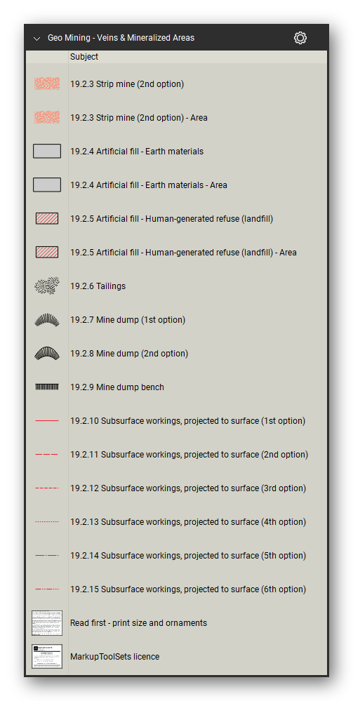 Mining & Mineral Exploration tool set for Bluebeam Revu: Veins & Mineralized Areas set, tools 36-51 of 51 (19.2.3 to 19.2.15) - Strip mine, Artificial fill, Tailings, Mine dump, Mine dump bench and Subsurface workings, projected to surface. Tool Chest in Detail view, one row per tool with its FGDC reference number and name.
