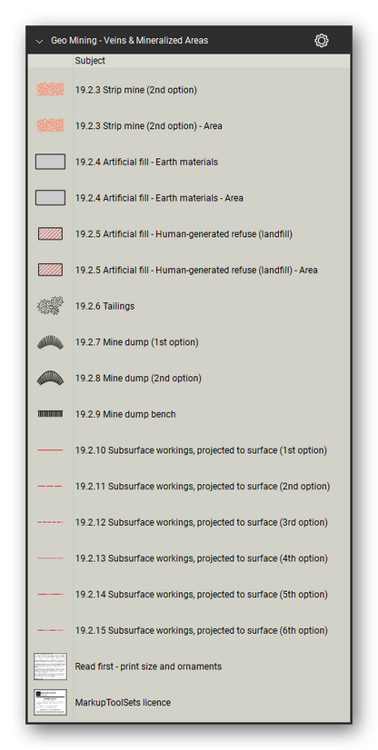 Mining & Mineral Exploration tool set for Bluebeam Revu: Veins & Mineralized Areas set, tools 36-51 of 51 (19.2.3 to 19.2.15) - Strip mine, Artificial fill, Tailings, Mine dump, Mine dump bench and Subsurface workings, projected to surface. Tool Chest in Detail view, one row per tool with its FGDC reference number and name.