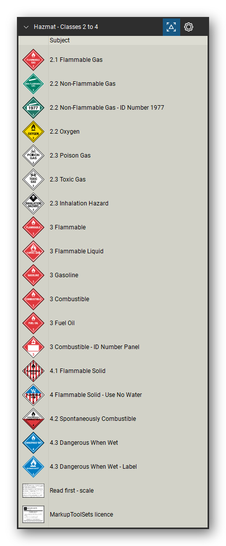 Hazmat Symbols tool set for Bluebeam Revu, Classes 2 to 4 set - 18 placards and labels of hazard classes 2 to 4: flammable gas, non-flammable gas (also with the ID number 1977), oxygen, poison gas, toxic gas and inhalation hazard; flammable, flammable liquid, gasoline, combustible, fuel oil and combustible with an ID number panel; flammable solid, flammable solid use no water, spontaneously combustible and dangerous when wet. Tool Chest in Detail view, one row per symbol with its class and full name.