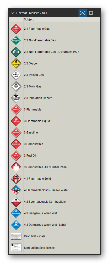 Hazmat Symbols tool set for Bluebeam Revu, Classes 2 to 4 set - 18 placards and labels of hazard classes 2 to 4: flammable gas, non-flammable gas (also with the ID number 1977), oxygen, poison gas, toxic gas and inhalation hazard; flammable, flammable liquid, gasoline, combustible, fuel oil and combustible with an ID number panel; flammable solid, flammable solid use no water, spontaneously combustible and dangerous when wet. Tool Chest in Detail view, one row per symbol with its class and full name.