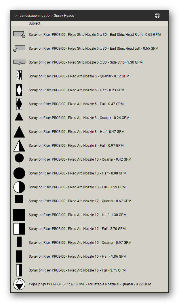 Landscape Irrigation tool set for Bluebeam Revu, Spray Heads set (part 1 of 2) - 36 spray head symbols: spray on riser with fixed arc nozzles of 5' to 15' radius (quarter, half, full) and fixed strip nozzles, pop-up spray with adjustable nozzles of 4' to 15', each named with its radius, arc and GPM. Tool Chest in Detail view, one row per tool with its full name.