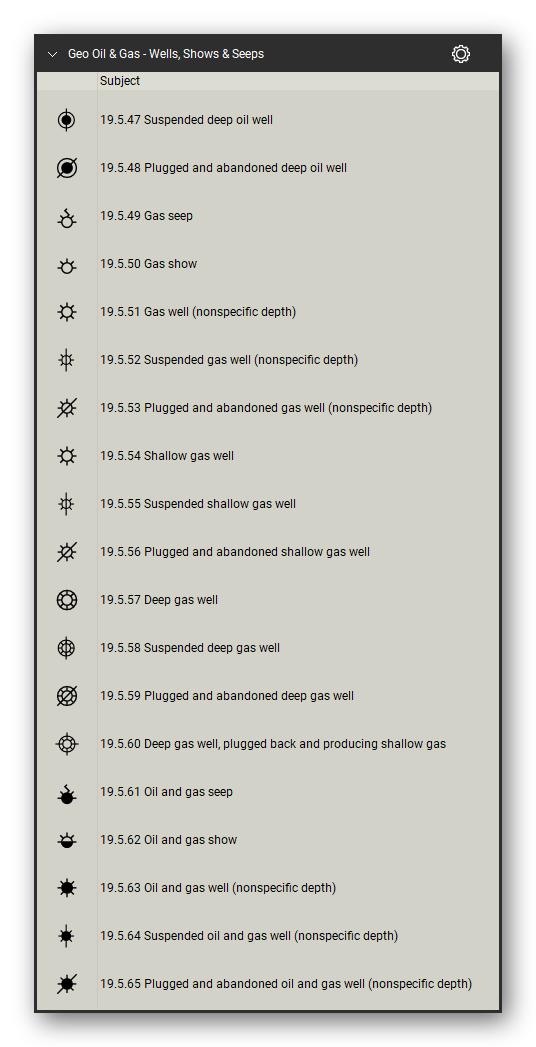 Oil & Gas tool set for Bluebeam Revu: Wells, Shows & Seeps set, tools 41-59 of 97 (19.5.47 to 19.5.65) - Suspended deep oil well, Plugged and abandoned deep oil well, Gas seep, Gas show, Gas well (nonspecific depth), Suspended gas well (nonspecific depth), Plugged and abandoned gas well (nonspecific depth), Shallow gas well, Suspended shallow gas well and 10 more. Tool Chest in Detail view, one row per tool with its FGDC reference number and name.