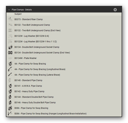 Clamps in the Pipe Hangers and Supports Takeoff & Estimating Bluebeam tool set (sheet 1 of 3)