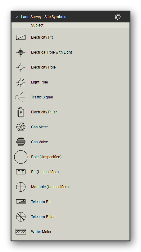 Land Survey tool set for Bluebeam Revu, Site Symbols set (part 1 of 3) - 40 site symbols: electricity and telecom pits, pillars and poles, light poles, traffic signals, gas meters and valves, water meters, taps, stop valves and hydrants, stormwater grates, pits and manholes, sewer manholes, benchmarks, ground control points, survey and reference marks, bollards, bins, signs, gates and cameras. Tool Chest in Detail view, one row per tool with its full name.