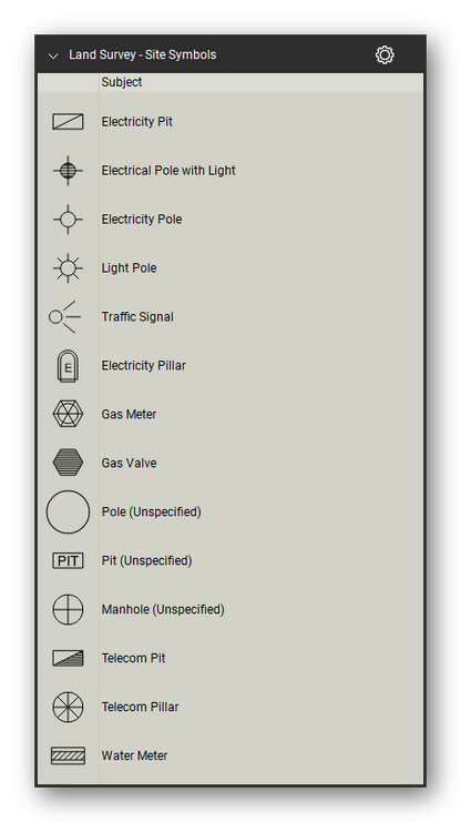 Land Survey tool set for Bluebeam Revu, Site Symbols set (part 1 of 3) - 40 site symbols: electricity and telecom pits, pillars and poles, light poles, traffic signals, gas meters and valves, water meters, taps, stop valves and hydrants, stormwater grates, pits and manholes, sewer manholes, benchmarks, ground control points, survey and reference marks, bollards, bins, signs, gates and cameras. Tool Chest in Detail view, one row per tool with its full name.