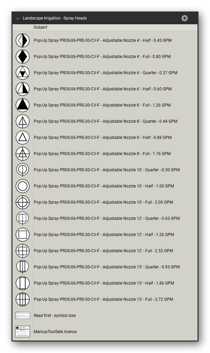 Landscape Irrigation tool set for Bluebeam Revu, Spray Heads set (part 2 of 2) - 36 spray head symbols: spray on riser with fixed arc nozzles of 5' to 15' radius (quarter, half, full) and fixed strip nozzles, pop-up spray with adjustable nozzles of 4' to 15', each named with its radius, arc and GPM. Tool Chest in Detail view, one row per tool with its full name.
