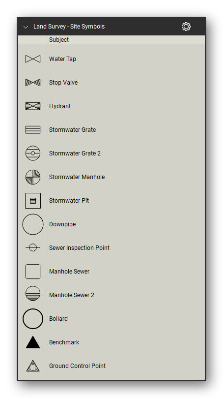 Land Survey tool set for Bluebeam Revu, Site Symbols set (part 2 of 3) - 40 site symbols: electricity and telecom pits, pillars and poles, light poles, traffic signals, gas meters and valves, water meters, taps, stop valves and hydrants, stormwater grates, pits and manholes, sewer manholes, benchmarks, ground control points, survey and reference marks, bollards, bins, signs, gates and cameras. Tool Chest in Detail view, one row per tool with its full name.