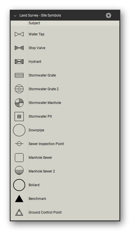 Land Survey tool set for Bluebeam Revu, Site Symbols set (part 2 of 3) - 40 site symbols: electricity and telecom pits, pillars and poles, light poles, traffic signals, gas meters and valves, water meters, taps, stop valves and hydrants, stormwater grates, pits and manholes, sewer manholes, benchmarks, ground control points, survey and reference marks, bollards, bins, signs, gates and cameras. Tool Chest in Detail view, one row per tool with its full name.