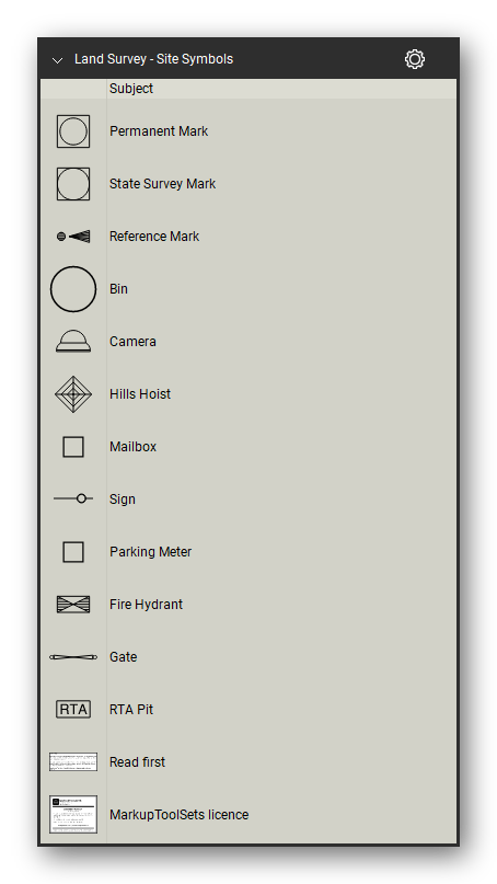 Land Survey tool set for Bluebeam Revu, Site Symbols set (part 3 of 3) - 40 site symbols: electricity and telecom pits, pillars and poles, light poles, traffic signals, gas meters and valves, water meters, taps, stop valves and hydrants, stormwater grates, pits and manholes, sewer manholes, benchmarks, ground control points, survey and reference marks, bollards, bins, signs, gates and cameras. Tool Chest in Detail view, one row per tool with its full name.