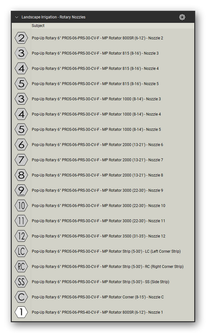 Landscape Irrigation tool set for Bluebeam Revu, Rotary Nozzles set (part 2 of 4) - 76 rotary nozzle symbols: hexagon tags numbered 1 to 15, corner and strip nozzles for rotary on riser and 6" and 12" pop-up bodies at 30 and 40 PSI, each named with its nozzle series and radius. Tool Chest in Detail view, one row per tool with its full name.