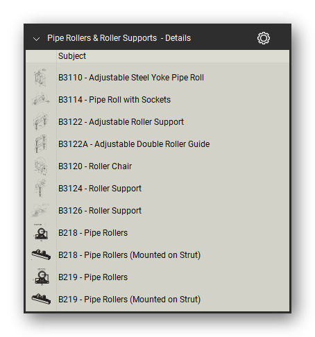 Rollers roller symbols in the Pipe Hangers and Supports Takeoff & Estimating Bluebeam tool set (sheet 1 of 2)