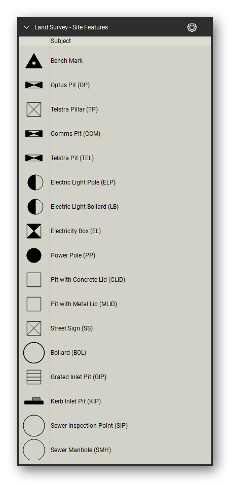 Land Survey tool set for Bluebeam Revu, Site Features set (part 1 of 2) - 32 site features with their legend abbreviation (SMH, SIP, HYD, WM, KIP, GIP, PP, ELP and more): telecom and comms pits, electricity boxes and pits, power and light poles, pits with concrete or metal lids, sewer manholes and inspection points, stop and water valves, hydrants, water and gas meters, street signs, bollards, vehicle and pram crossings. Tool Chest in Detail view, one row per tool with its full name.