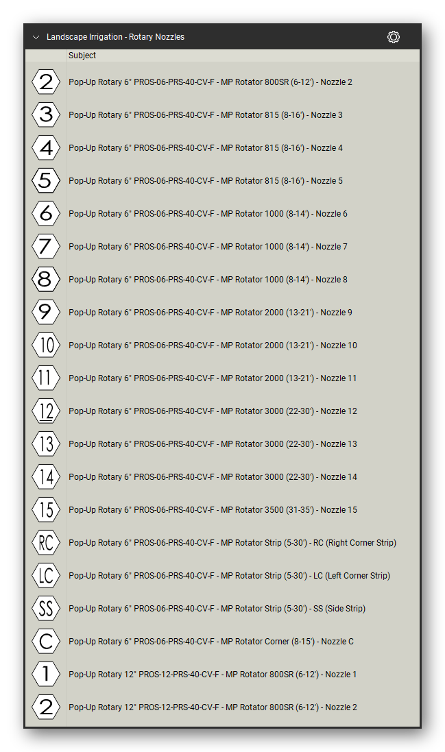 Landscape Irrigation tool set for Bluebeam Revu, Rotary Nozzles set (part 3 of 4) - 76 rotary nozzle symbols: hexagon tags numbered 1 to 15, corner and strip nozzles for rotary on riser and 6" and 12" pop-up bodies at 30 and 40 PSI, each named with its nozzle series and radius. Tool Chest in Detail view, one row per tool with its full name.