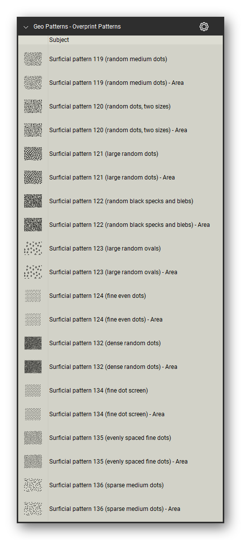 Geologic Hatch Patterns & Map Units tool set for Bluebeam Revu: Overprint Patterns set, tools 21-40 of 178 - Surficial pattern 119 (random medium dots), Surficial pattern 120 (random dots, two sizes), Surficial pattern 121 (large random dots), Surficial pattern 122 (random black specks and blebs), Surficial pattern 123 (large random ovals) and 5 more. Tool Chest in Detail view, one row per tool with its FGDC reference number and name.