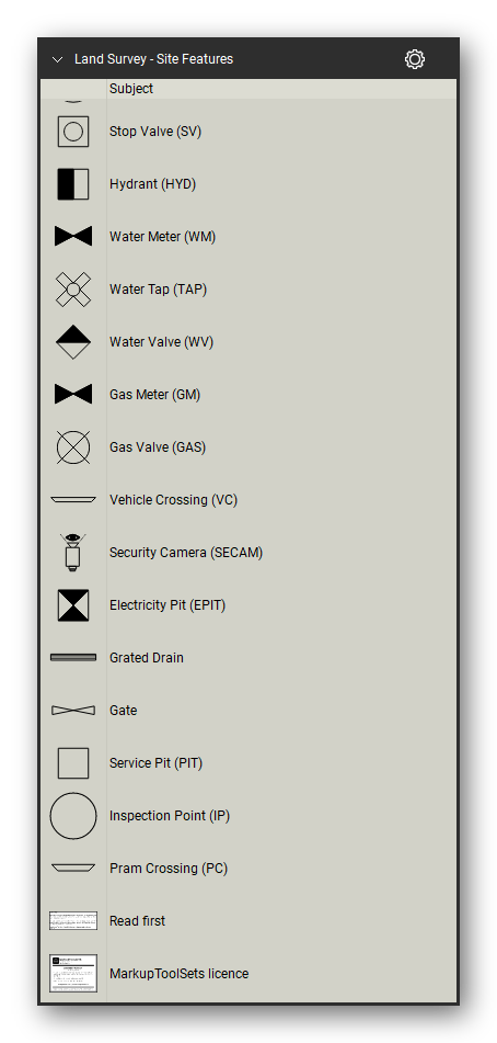 Land Survey tool set for Bluebeam Revu, Site Features set (part 2 of 2) - 32 site features with their legend abbreviation (SMH, SIP, HYD, WM, KIP, GIP, PP, ELP and more): telecom and comms pits, electricity boxes and pits, power and light poles, pits with concrete or metal lids, sewer manholes and inspection points, stop and water valves, hydrants, water and gas meters, street signs, bollards, vehicle and pram crossings. Tool Chest in Detail view, one row per tool with its full name.