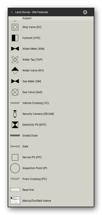 Land Survey tool set for Bluebeam Revu, Site Features set (part 2 of 2) - 32 site features with their legend abbreviation (SMH, SIP, HYD, WM, KIP, GIP, PP, ELP and more): telecom and comms pits, electricity boxes and pits, power and light poles, pits with concrete or metal lids, sewer manholes and inspection points, stop and water valves, hydrants, water and gas meters, street signs, bollards, vehicle and pram crossings. Tool Chest in Detail view, one row per tool with its full name.
