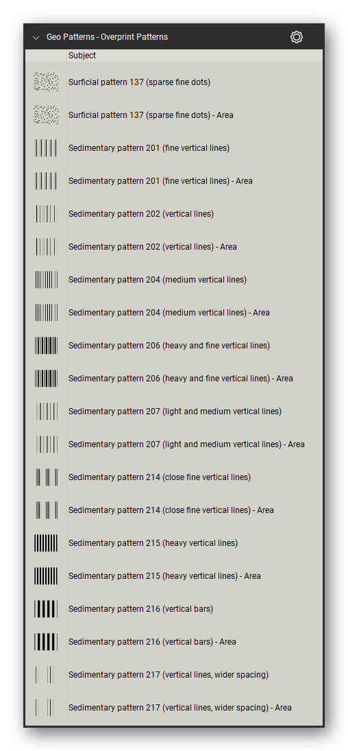 Geologic Hatch Patterns & Map Units tool set for Bluebeam Revu: Overprint Patterns set, tools 41-60 of 178 - Surficial pattern 137 (sparse fine dots), Sedimentary pattern 201 (fine vertical lines), Sedimentary pattern 202 (vertical lines), Sedimentary pattern 204 (medium vertical lines), Sedimentary pattern 206 (heavy and fine vertical lines) and 5 more. Tool Chest in Detail view, one row per tool with its FGDC reference number and name.