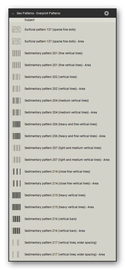 Geologic Hatch Patterns & Map Units tool set for Bluebeam Revu: Overprint Patterns set, tools 41-60 of 178 - Surficial pattern 137 (sparse fine dots), Sedimentary pattern 201 (fine vertical lines), Sedimentary pattern 202 (vertical lines), Sedimentary pattern 204 (medium vertical lines), Sedimentary pattern 206 (heavy and fine vertical lines) and 5 more. Tool Chest in Detail view, one row per tool with its FGDC reference number and name.