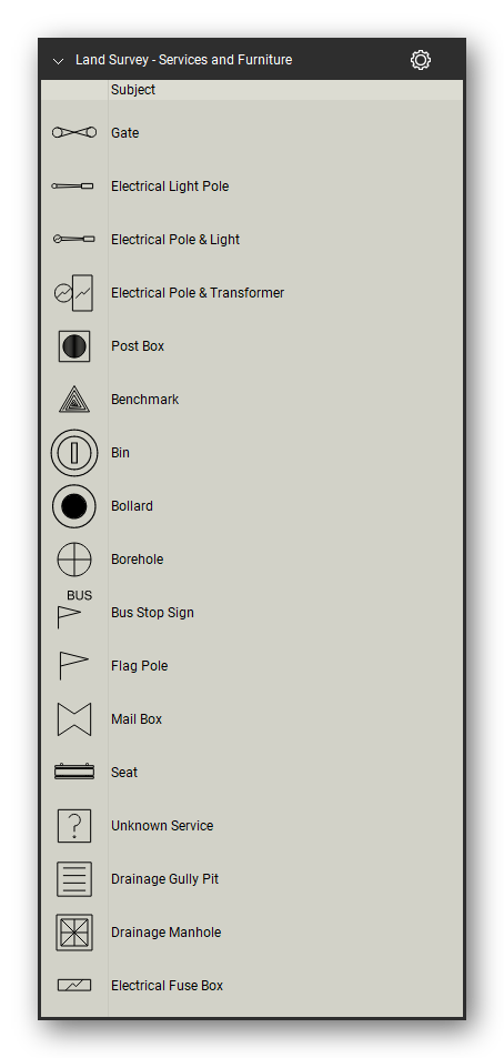 Land Survey tool set for Bluebeam Revu, Services and Furniture set (part 1 of 3) - 48 service and street furniture symbols: electrical, telecom and optical fibre pits, pillars, markers and poles, gas mains, meters and valves, sewer manholes, lampholes and vent pipes, water air valves, hydrants, meters, pumps and taps, drainage gully pits and manholes, traffic lights and signal controllers, seats, bus stop signs, flag poles, post boxes and more. Tool Chest in Detail view, one row per tool with its full name.