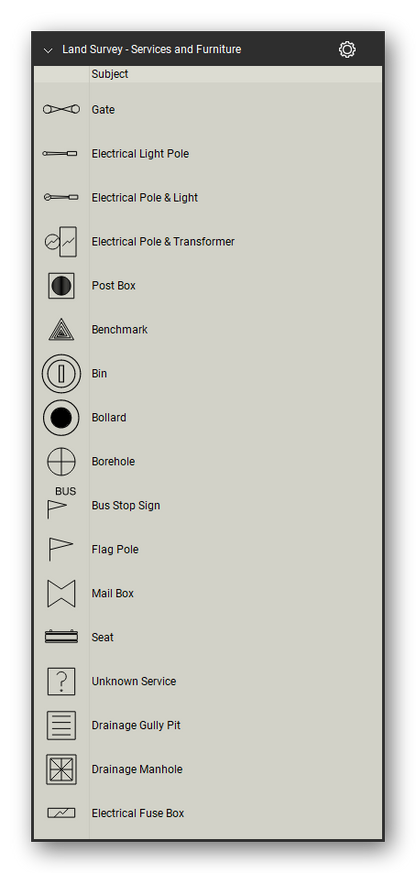 Land Survey tool set for Bluebeam Revu, Services and Furniture set (part 1 of 3) - 48 service and street furniture symbols: electrical, telecom and optical fibre pits, pillars, markers and poles, gas mains, meters and valves, sewer manholes, lampholes and vent pipes, water air valves, hydrants, meters, pumps and taps, drainage gully pits and manholes, traffic lights and signal controllers, seats, bus stop signs, flag poles, post boxes and more. Tool Chest in Detail view, one row per tool with its full name.