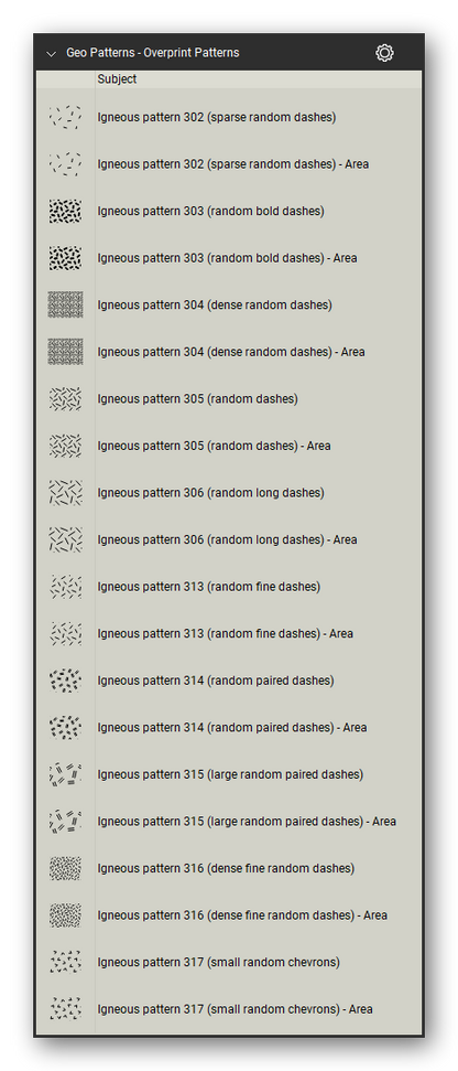 Geologic Hatch Patterns & Map Units tool set for Bluebeam Revu: Overprint Patterns set, tools 81-100 of 178 - Igneous pattern 302 (sparse random dashes), Igneous pattern 303 (random bold dashes), Igneous pattern 304 (dense random dashes), Igneous pattern 305 (random dashes), Igneous pattern 306 (random long dashes), Igneous pattern 313 (random fine dashes), Igneous pattern 314 (random paired dashes) and 3 more. Tool Chest in Detail view, one row per tool with its FGDC reference number and name.