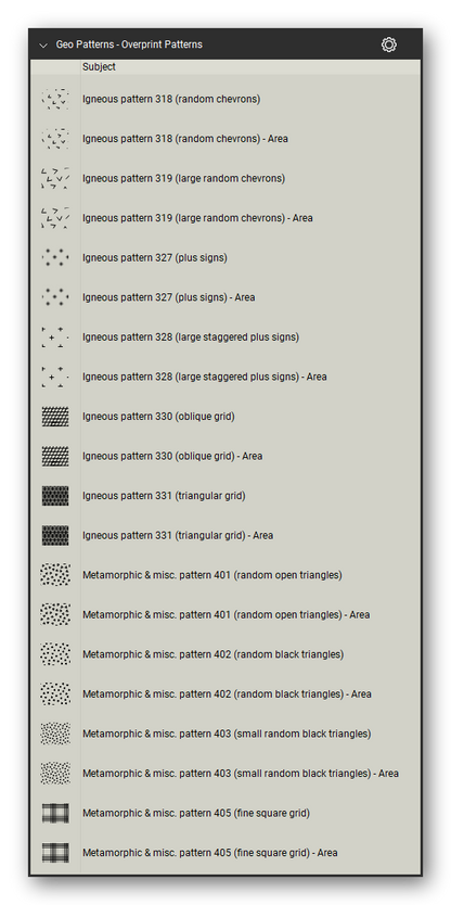 Geologic Hatch Patterns & Map Units tool set for Bluebeam Revu: Overprint Patterns set, tools 101-120 of 178 - Igneous pattern 318 (random chevrons), Igneous pattern 319 (large random chevrons), Igneous pattern 327 (plus signs), Igneous pattern 328 (large staggered plus signs), Igneous pattern 330 (oblique grid) and 5 more. Tool Chest in Detail view, one row per tool with its FGDC reference number and name.