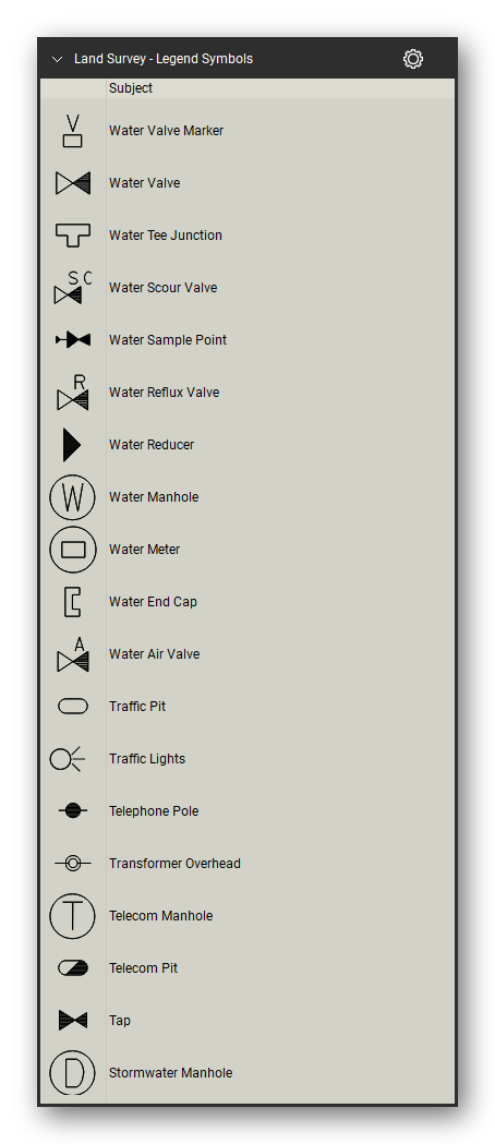 Land Survey tool set for Bluebeam Revu, Legend Symbols set (part 1 of 3) - 54 survey legend symbols: water valves, valve markers, scour, reflux and air valves, reducers, end caps and tee junctions, sewerage, stormwater, telecom, water and gas manholes, survey stations, permanent survey marks, benchmarks, bore holes, hydrant markers, hose reels, gully traps, guide posts, signs, trees, palm trees and shrubs. Tool Chest in Detail view, one row per tool with its full name.