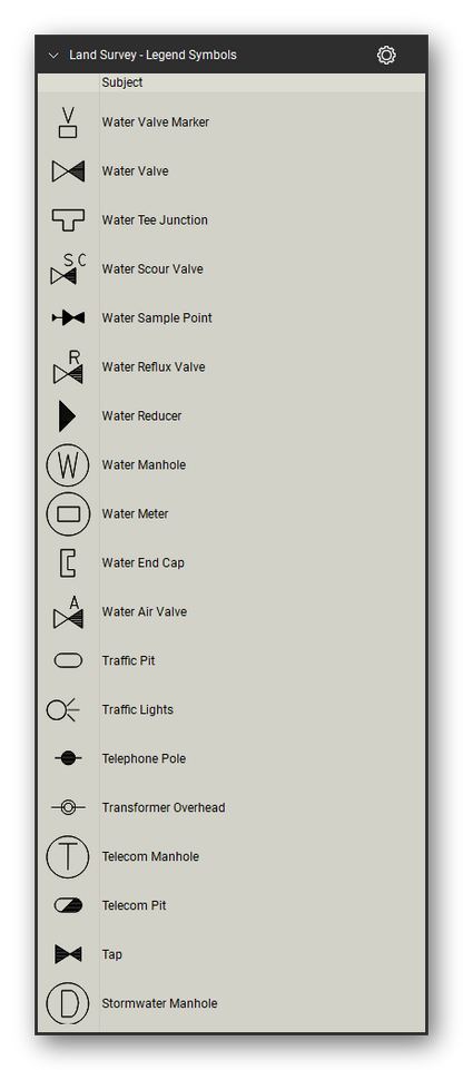 Land Survey tool set for Bluebeam Revu, Legend Symbols set (part 1 of 3) - 54 survey legend symbols: water valves, valve markers, scour, reflux and air valves, reducers, end caps and tee junctions, sewerage, stormwater, telecom, water and gas manholes, survey stations, permanent survey marks, benchmarks, bore holes, hydrant markers, hose reels, gully traps, guide posts, signs, trees, palm trees and shrubs. Tool Chest in Detail view, one row per tool with its full name.