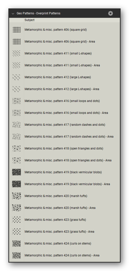 Geologic Hatch Patterns & Map Units tool set for Bluebeam Revu: Overprint Patterns set, tools 121-140 of 178 - Metamorphic & misc. pattern 406 (square grid), Metamorphic & misc. pattern 411 (small L-shapes), Metamorphic & misc. pattern 412 (large L-shapes), Metamorphic & misc. pattern 416 (small loops and dots), Metamorphic & misc. pattern 417 (random dashes and dots) and 5 more. Tool Chest in Detail view, one row per tool with its FGDC reference number and name.