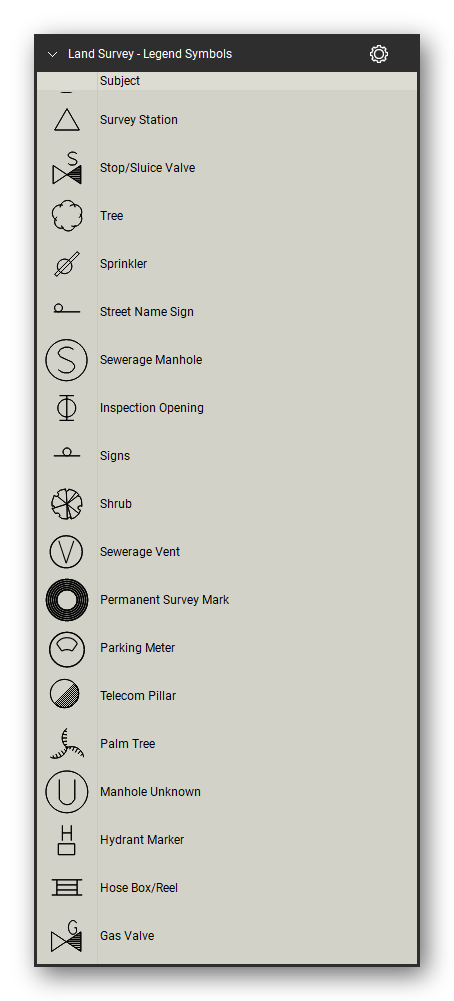 Land Survey tool set for Bluebeam Revu, Legend Symbols set (part 2 of 3) - 54 survey legend symbols: water valves, valve markers, scour, reflux and air valves, reducers, end caps and tee junctions, sewerage, stormwater, telecom, water and gas manholes, survey stations, permanent survey marks, benchmarks, bore holes, hydrant markers, hose reels, gully traps, guide posts, signs, trees, palm trees and shrubs. Tool Chest in Detail view, one row per tool with its full name.