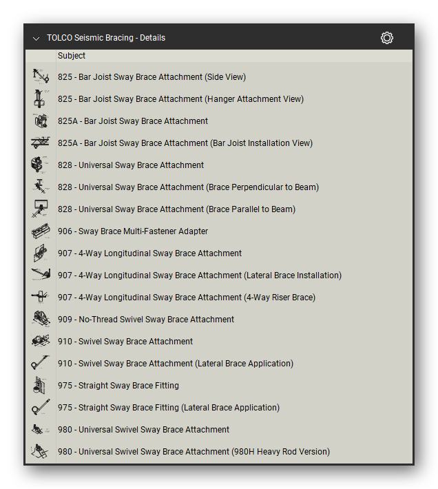 Tolco seismic bracing symbols in the Pipe Hangers and Supports Takeoff & Estimating Bluebeam tool set (sheet 2 of 4)