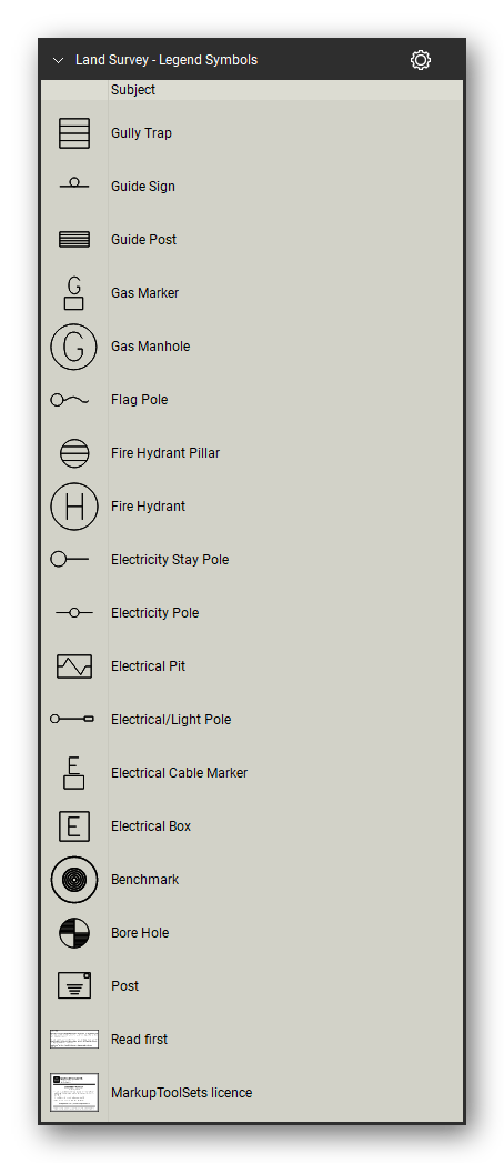 Land Survey tool set for Bluebeam Revu, Legend Symbols set (part 3 of 3) - 54 survey legend symbols: water valves, valve markers, scour, reflux and air valves, reducers, end caps and tee junctions, sewerage, stormwater, telecom, water and gas manholes, survey stations, permanent survey marks, benchmarks, bore holes, hydrant markers, hose reels, gully traps, guide posts, signs, trees, palm trees and shrubs. Tool Chest in Detail view, one row per tool with its full name.