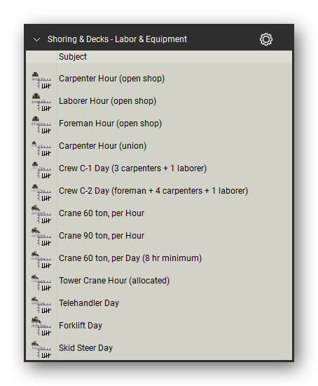 Labor and equipment symbols in the Shoring & Elevated Decks Takeoff & Estimating Bluebeam tool set (sheet 1 of 2)