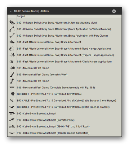 Tolco seismic bracing symbols in the Pipe Hangers and Supports Takeoff & Estimating Bluebeam tool set (sheet 3 of 4)