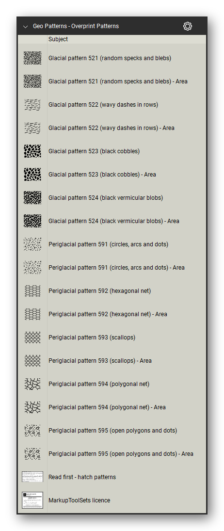 Geologic Hatch Patterns & Map Units tool set for Bluebeam Revu: Overprint Patterns set, tools 161-178 of 178 - Glacial pattern 521 (random specks and blebs), Glacial pattern 522 (wavy dashes in rows), Glacial pattern 523 (black cobbles), Glacial pattern 524 (black vermicular blobs), Periglacial pattern 591 (circles, arcs and dots) and 4 more. Tool Chest in Detail view, one row per tool with its FGDC reference number and name.
