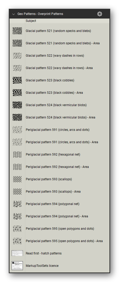 Geologic Hatch Patterns & Map Units tool set for Bluebeam Revu: Overprint Patterns set, tools 161-178 of 178 - Glacial pattern 521 (random specks and blebs), Glacial pattern 522 (wavy dashes in rows), Glacial pattern 523 (black cobbles), Glacial pattern 524 (black vermicular blobs), Periglacial pattern 591 (circles, arcs and dots) and 4 more. Tool Chest in Detail view, one row per tool with its FGDC reference number and name.