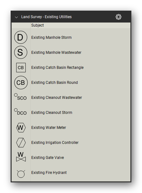 Land Survey tool set for Bluebeam Revu, Existing Utilities set (part 1 of 2) - 19 existing utility and site symbols: wastewater and storm manholes, catch basins, cleanouts, water and power meters, irrigation controller, gate and gas valves, fire hydrant, power pole, guy wire, TV pedestal, mailbox, luminaire, sign and tree. Tool Chest in Detail view, one row per tool with its full name.