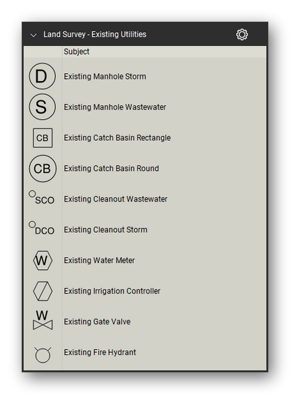 Land Survey tool set for Bluebeam Revu, Existing Utilities set (part 1 of 2) - 19 existing utility and site symbols: wastewater and storm manholes, catch basins, cleanouts, water and power meters, irrigation controller, gate and gas valves, fire hydrant, power pole, guy wire, TV pedestal, mailbox, luminaire, sign and tree. Tool Chest in Detail view, one row per tool with its full name.