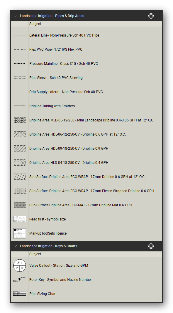Landscape Irrigation tool set for Bluebeam Revu, the Pipes & Drip Areas and Keys & Charts sets (part 1 of 2) in the Tool Chest - 6 pipe lines and 7 dripline areas and 4 keys and charts. Tool Chest in Detail view, one row per tool with its full name.
