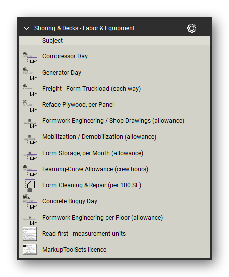 Labor and equipment symbols in the Shoring & Elevated Decks Takeoff & Estimating Bluebeam tool set (sheet 2 of 2)