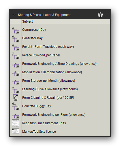 Labor and equipment symbols in the Shoring & Elevated Decks Takeoff & Estimating Bluebeam tool set (sheet 2 of 2)