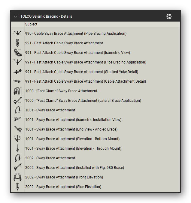 Tolco seismic bracing symbols in the Pipe Hangers and Supports Takeoff & Estimating Bluebeam tool set (sheet 4 of 4)