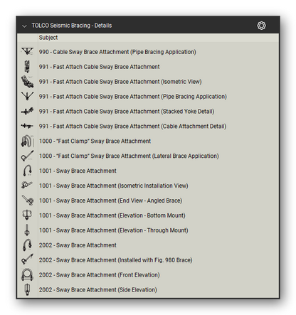 Tolco seismic bracing symbols in the Pipe Hangers and Supports Takeoff & Estimating Bluebeam tool set (sheet 4 of 4)