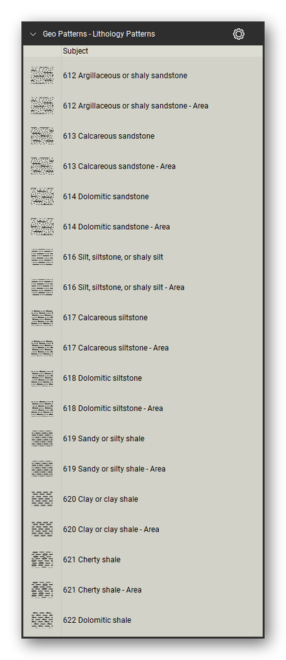 Geologic Hatch Patterns & Map Units tool set for Bluebeam Revu: Lithology Patterns set, tools 21-39 of 234 (612 to 622) - Argillaceous or shaly sandstone, Calcareous sandstone, Dolomitic sandstone, Silt, siltstone, or shaly silt, Calcareous siltstone, Dolomitic siltstone, Sandy or silty shale, Clay or clay shale, Cherty shale and Dolomitic shale. Tool Chest in Detail view, one row per tool with its FGDC reference number and name.